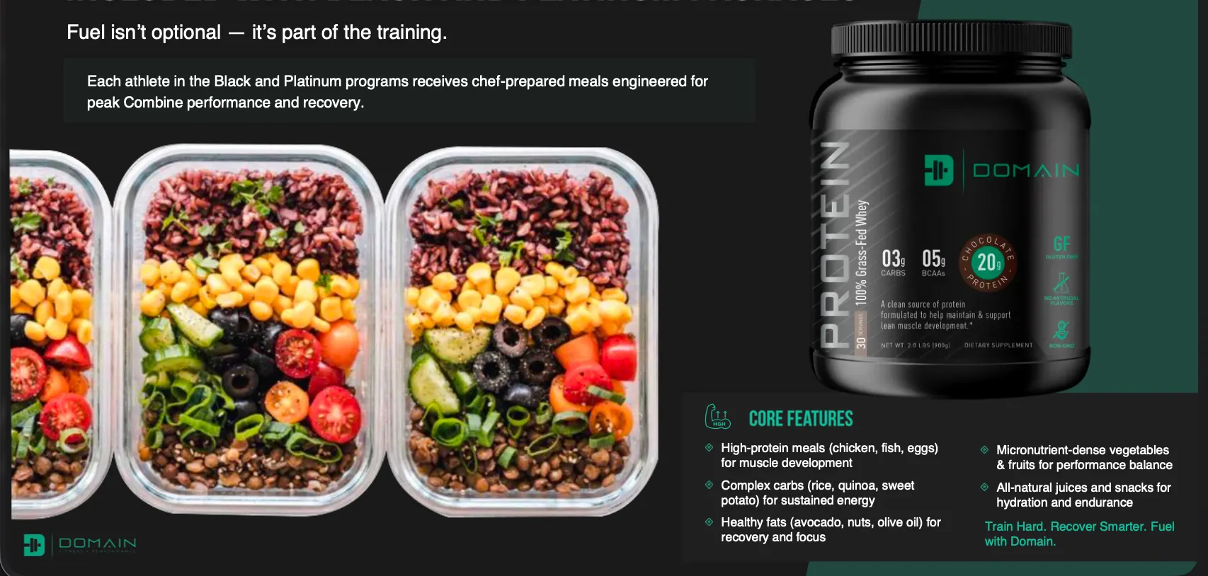 Personal Training Domain Fitness